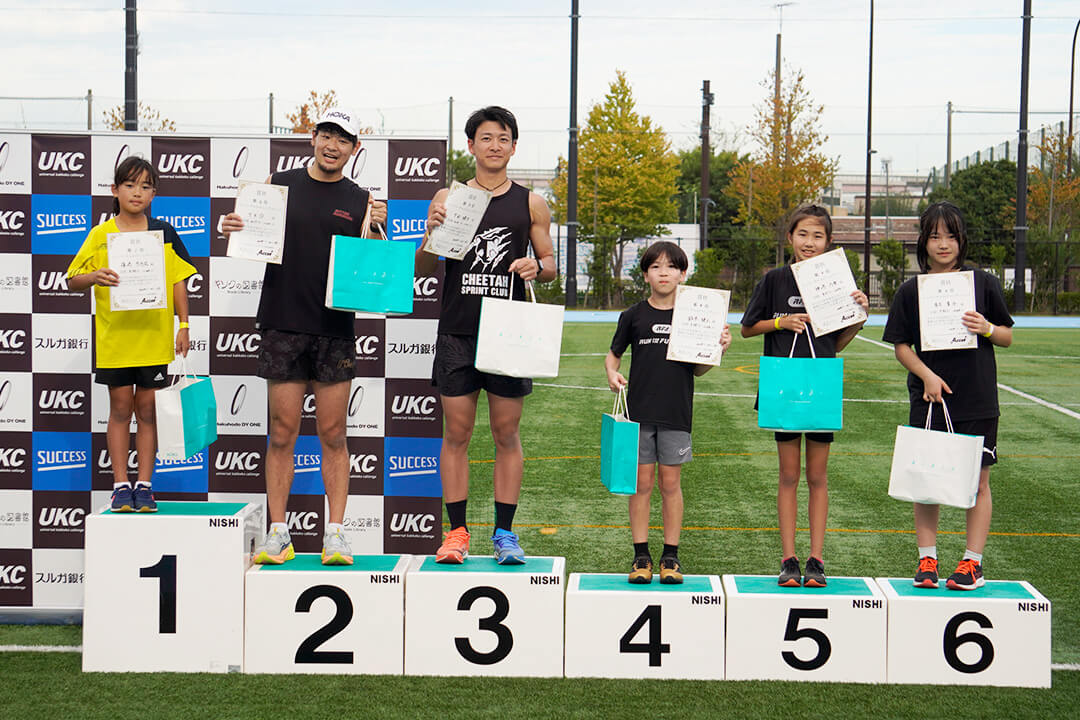 UKC2024③